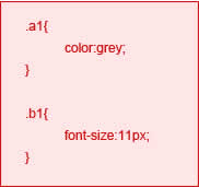 不正確的CSS代碼