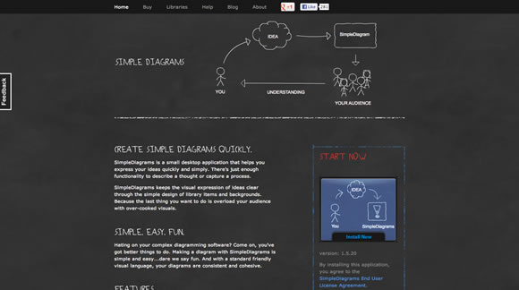 Wireframe Tools