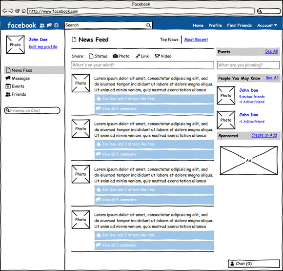 Wireframe Tools