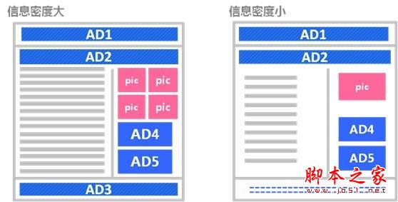 百度網盟環境下廣告投放技巧 