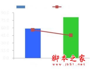 百度網盟環境下廣告投放技巧