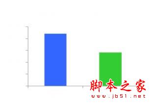 百度網盟環境下廣告投放技巧