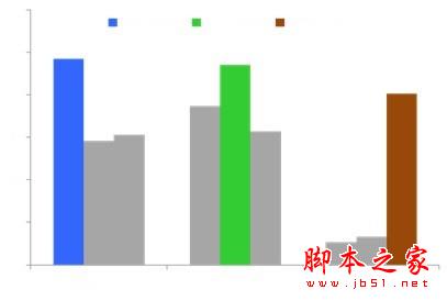 百度網盟環境下廣告投放技巧