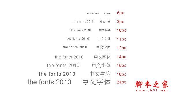 網站視覺設計中的信息傳達  