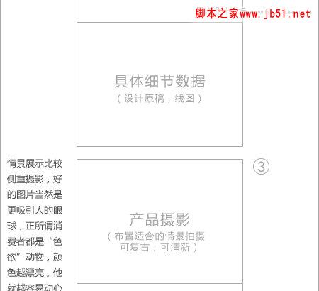 解析淘寶產品描述頁頁面設計,PS教程,