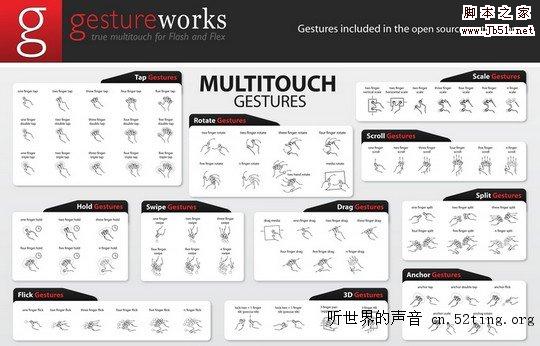 Gesture Icons