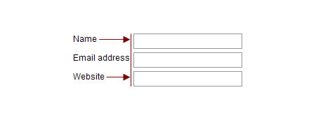 form field