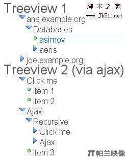 Control.Treeview - Javascript樹形菜單