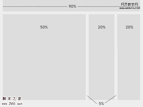 Fluid Website Layout