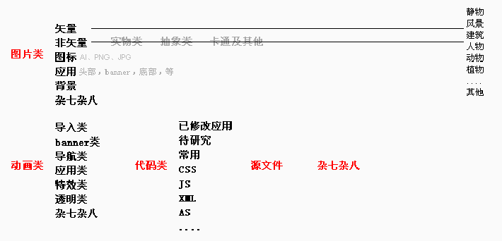 點擊在新窗口中浏覽此圖片