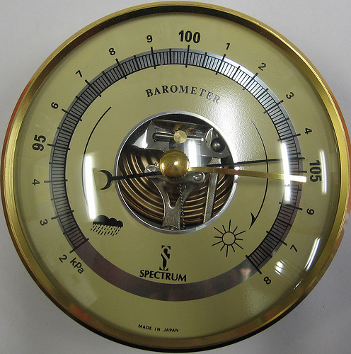 barometer