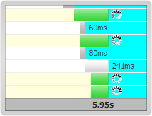 Firebug入門指南