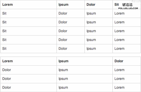 CSS Table Grid 