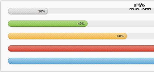 Multi-colored CSS Progress Bars