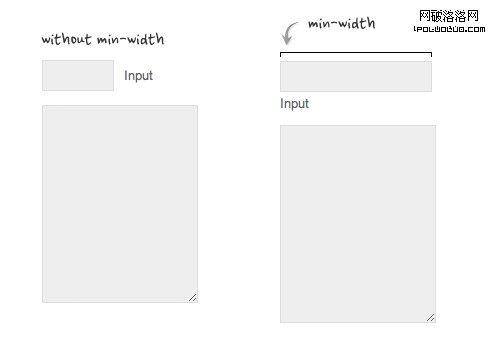 min width
