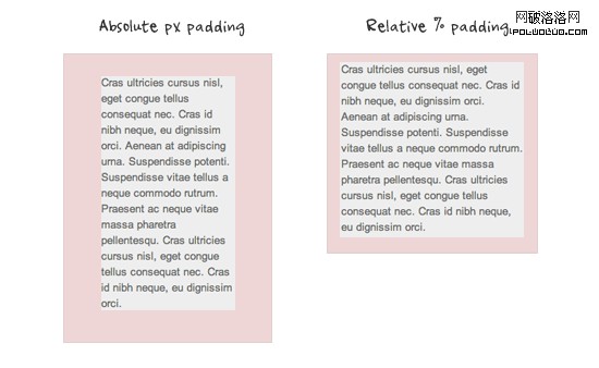 relative padding