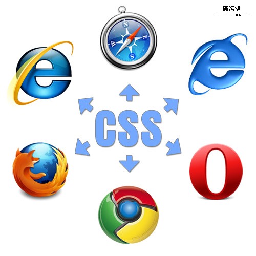 Browsers-css in The Principles Of Cross-Browser CSS Coding