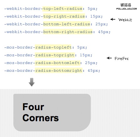 border-radius-corners.gif