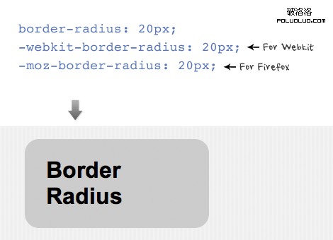 border-radius.gif