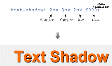 text-shadow.gif