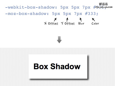 box-shadow.gif