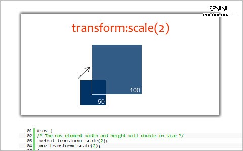 Css-038 in 50 Brilliant CSS3/JavaScript Coding Techniques