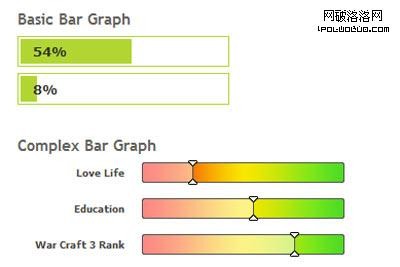 cssBar01