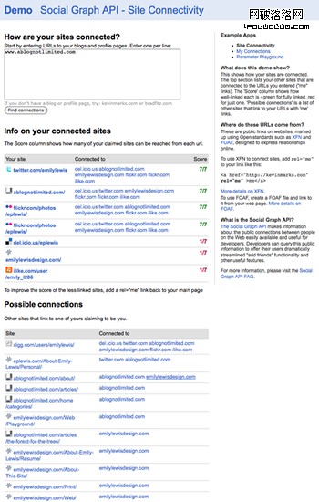 Social Graph API Site Connectivity for A Blog Not Limited