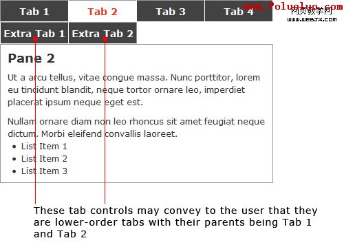 Single row counter example - having two rows implies that tab controls have a hierarcial relationship.