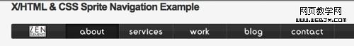 XHTML & CSS Sprite Navigation