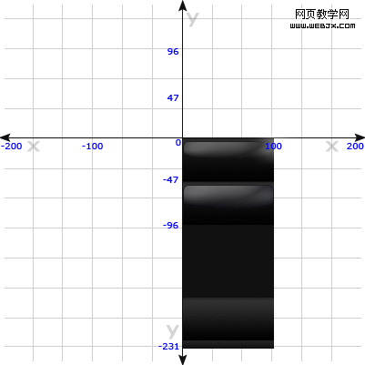 css-sprites