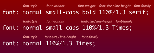 CSS優化-簡寫