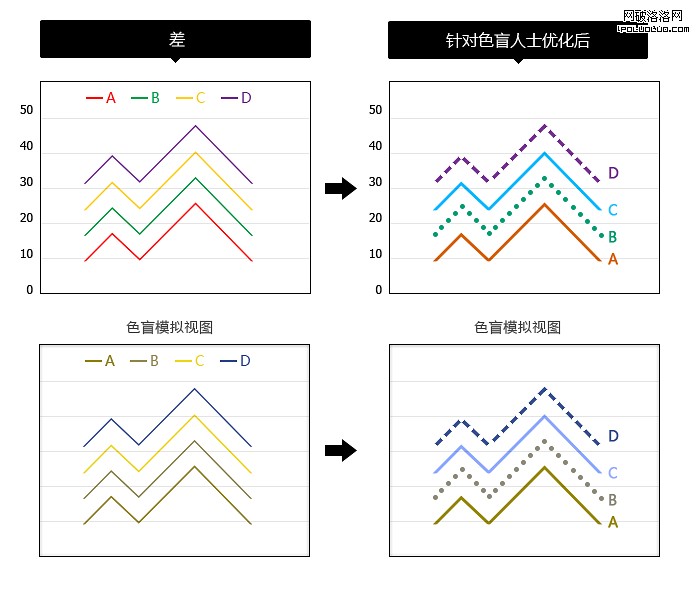 matlab画折线图颜色图片