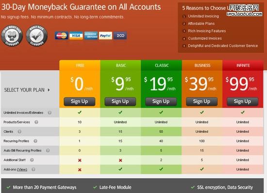國外24個創意有效的網站定價頁面設計