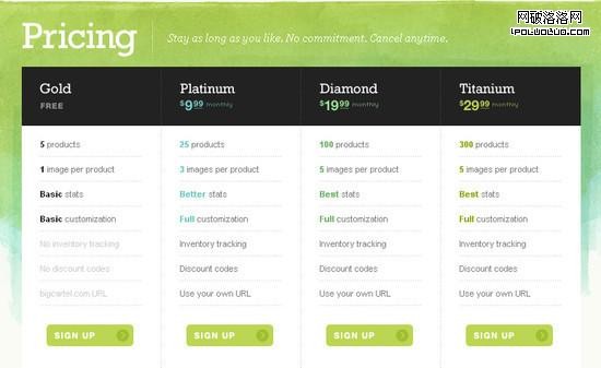 國外24個創意有效的網站定價頁面設計