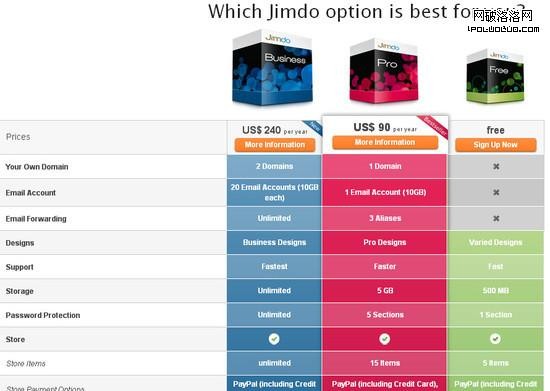 國外24個創意有效的網站定價頁面設計