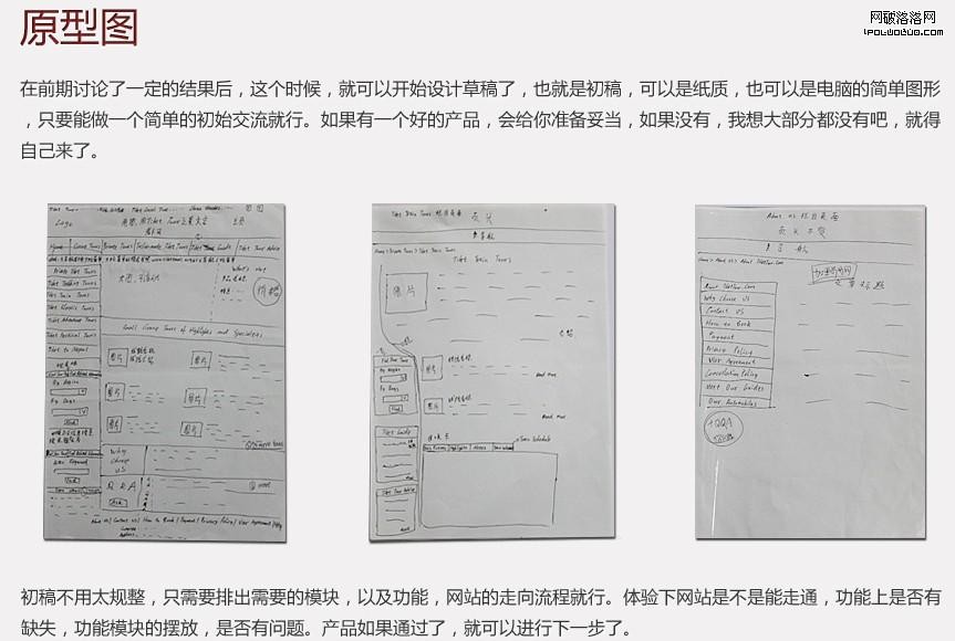 網頁設計流程