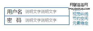 61 移動應用表單設計秘籍