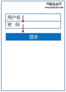 shijuezongxian4 移動應用表單設計秘籍