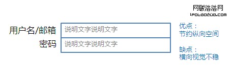 3 移動應用表單設計秘籍