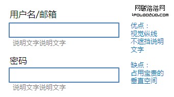 1 移動應用表單設計秘籍