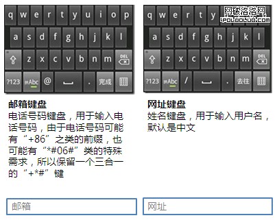 10 移動應用表單設計秘籍