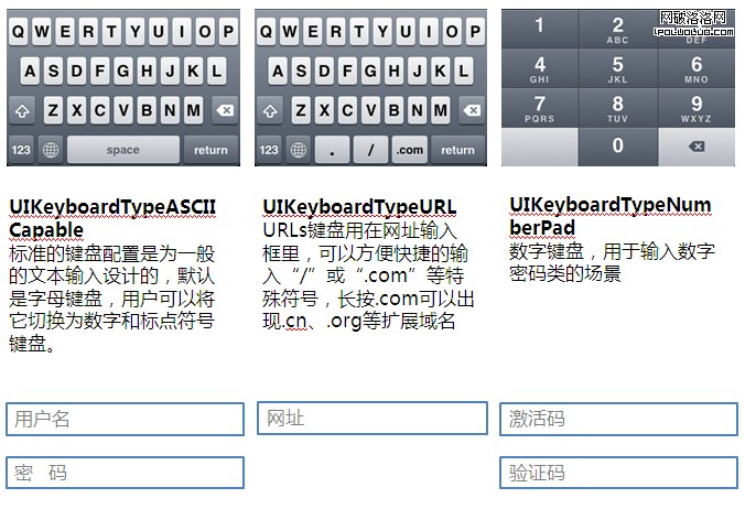 71 移動應用表單設計秘籍