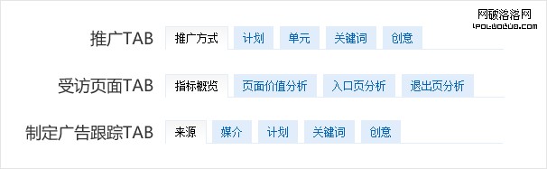全局TAB