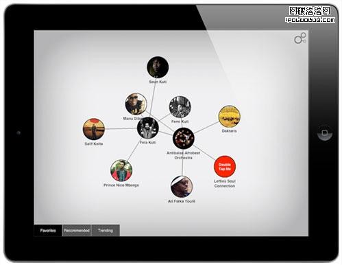 ipad-app-product-user-experience-design-discovr