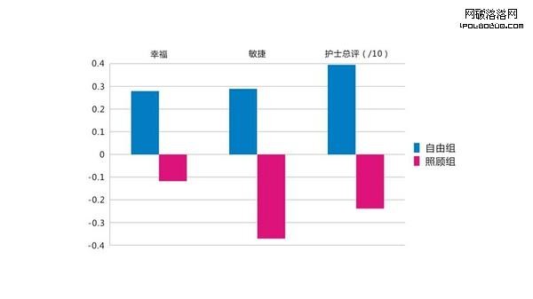 點擊查看原始尺寸