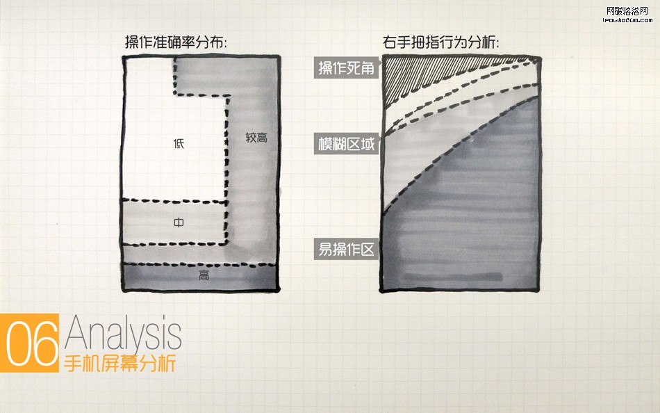 阿裡巴巴無線端設計.010