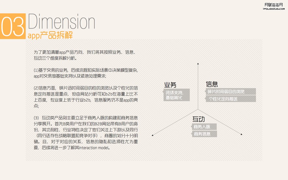 阿裡巴巴無線端設計.006