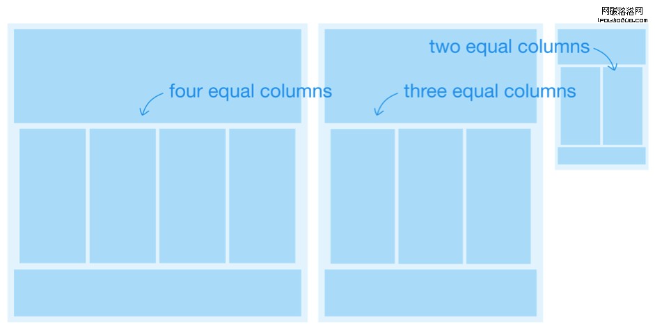 responsive-web-design-framewire-layout-grid