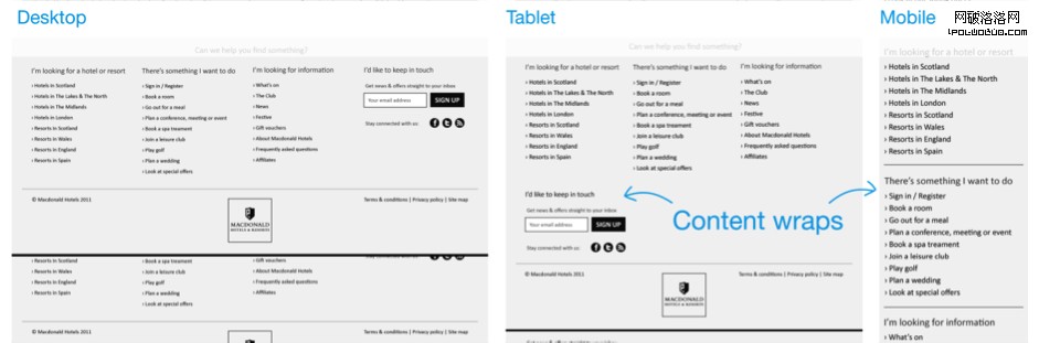 responsive-web-design-framewire-global-navigation